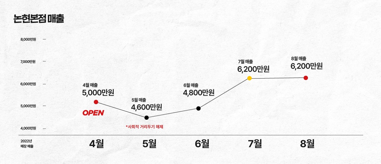 섹트5_이미지4_1 완성본본